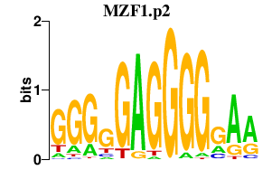 logo of MZF1.p2