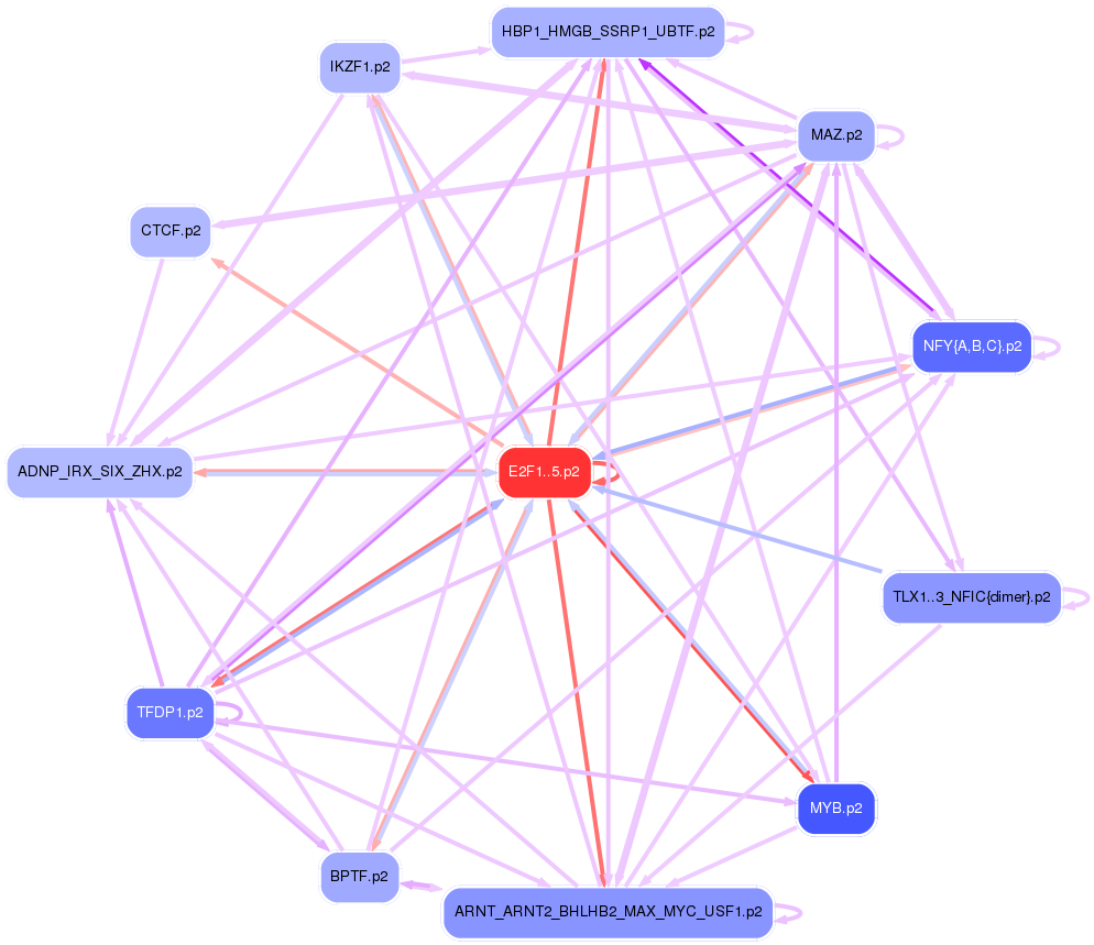 PNG image of the network