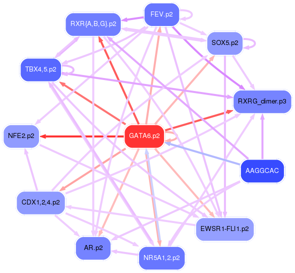 PNG image of the network