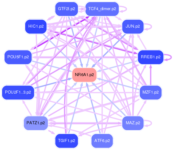 PNG image of the network