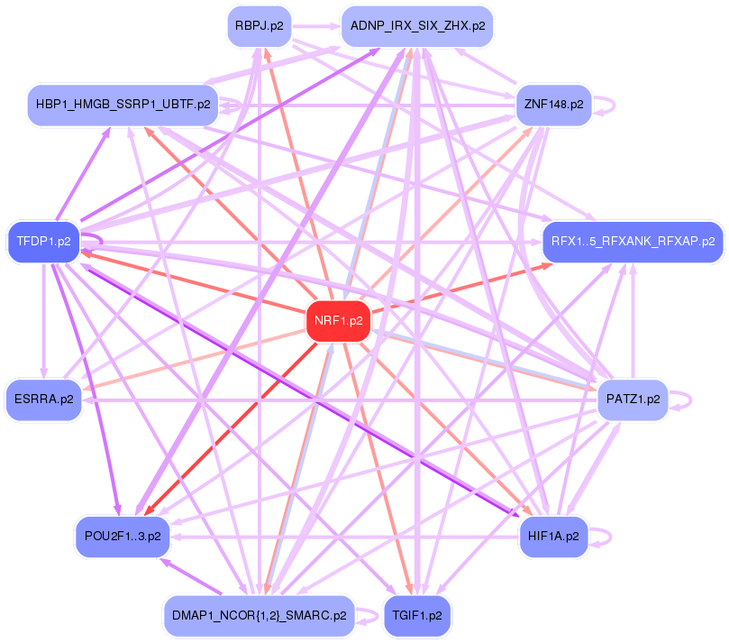 PNG image of the network