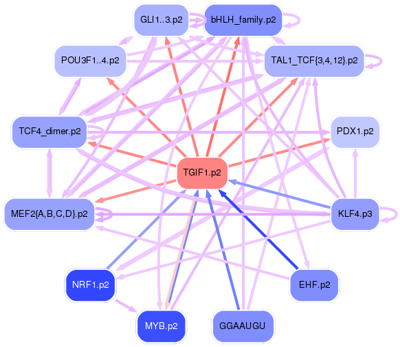 PNG image of the network