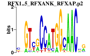 logo of RFX1..5_RFXANK_RFXAP.p2