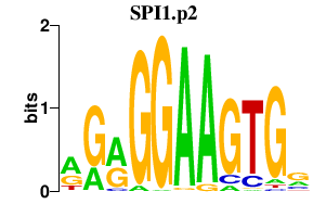 logo of SPI1.p2